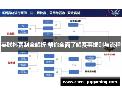 英联杯赛制全解析 帮你全面了解赛事规则与流程