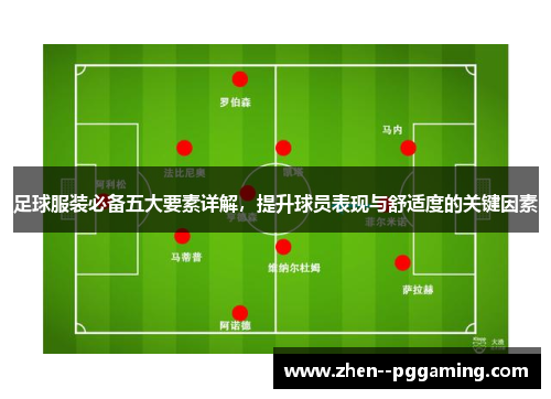 足球服装必备五大要素详解，提升球员表现与舒适度的关键因素