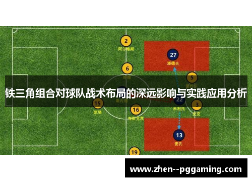 铁三角组合对球队战术布局的深远影响与实践应用分析 铁三角组合对球队战术布局的深远影响与实践应用分析