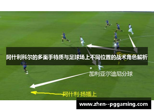 阿什利科尔的多面手特质与足球场上不同位置的战术角色解析 阿什利科尔的多面手特质与足球场上不同位置的战术角色解析
