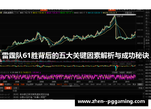 雷霆队61胜背后的五大关键因素解析与成功秘诀 雷霆队61胜背后的五大关键因素解析与成功秘诀