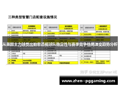从英超主力球员出勤率透视球队稳定性与赛季竞争格局演变趋势分析 从英超主力球员出勤率透视球队稳定性与赛季竞争格局演变趋势分析