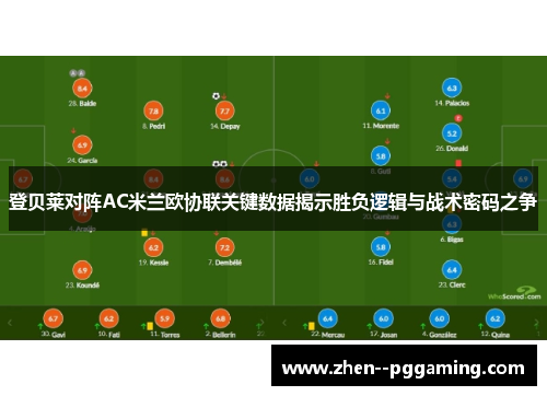 登贝莱对阵AC米兰欧协联关键数据揭示胜负逻辑与战术密码之争