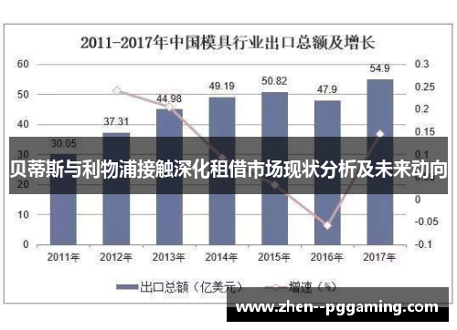 贝蒂斯与利物浦接触深化租借市场现状分析及未来动向