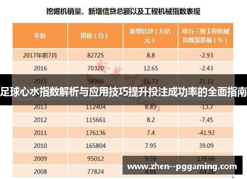 足球心水指数解析与应用技巧提升投注成功率的全面指南 足球心水指数解析与应用技巧提升投注成功率的全面指南