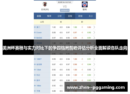 美洲杯赛程与实力对比下的争四格局前瞻评估分析全面解读各队走向
